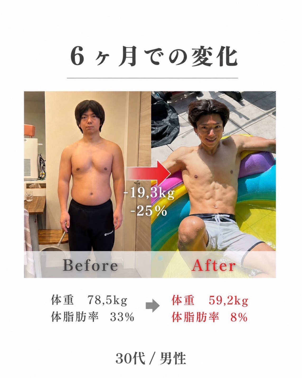 Noel利用者のビフォーアフター写真1