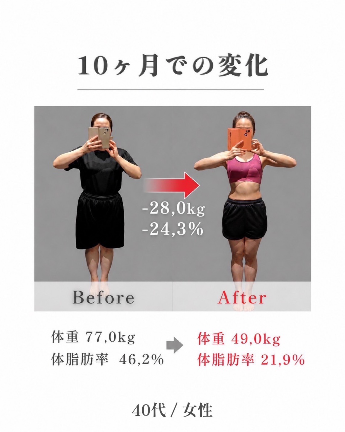Noel利用者のビフォーアフター写真2