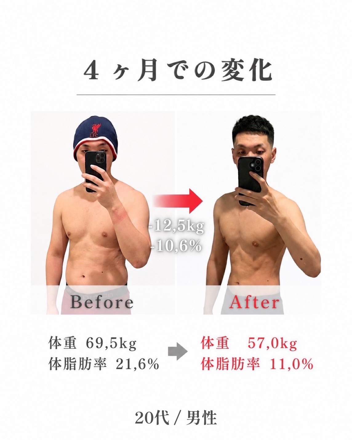 Noel利用者のビフォーアフター写真3